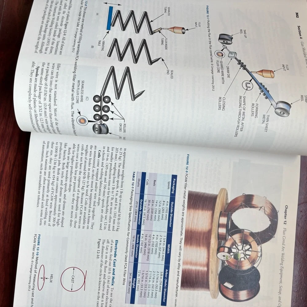 Welding principles and applications seventh edition by Larry Jeffus,used book - Picture 6 of 7